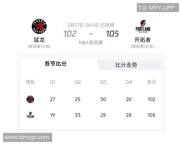 3月2日NBA精彩回顾猛龙对决开拓者全场录像分析与精彩瞬间分享