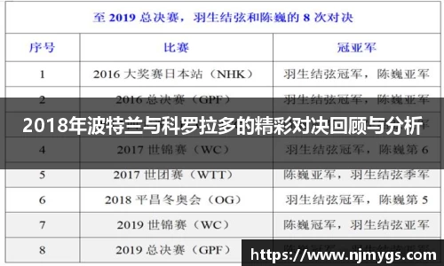 贝博BB艾弗森官网